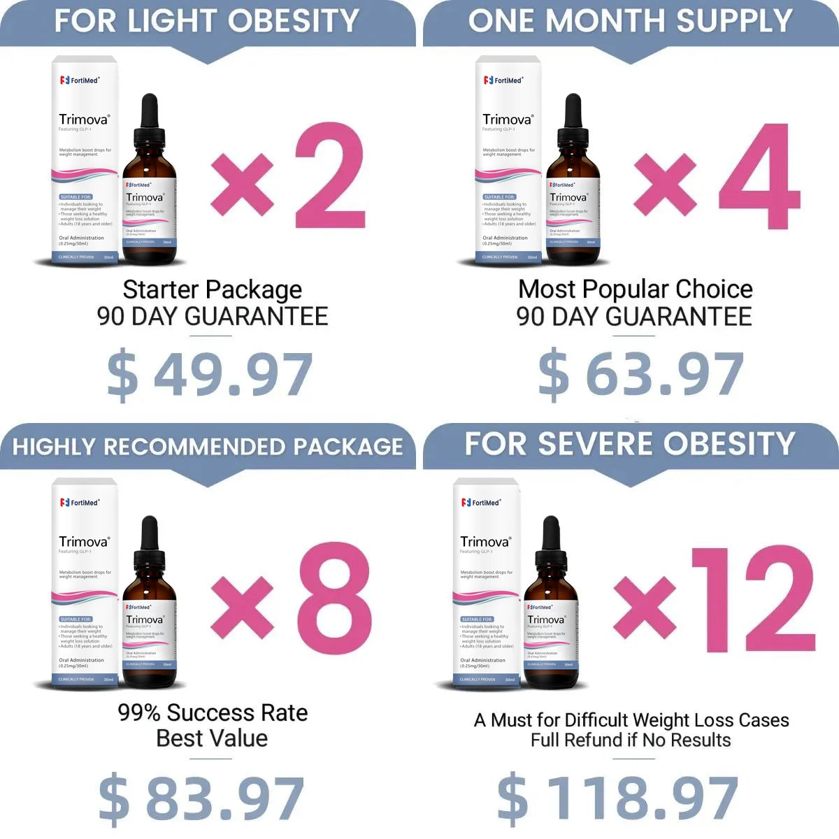 💥Last Day: 50% Off; 90-Day Free Returns🔥Trimova® Metabolic Boost Vitamin Drops