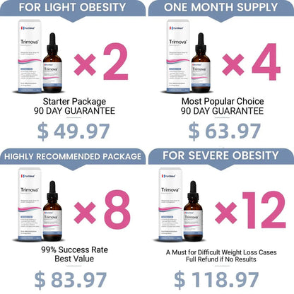 💥Last Day: 50% Off; 90-Day Free Returns🔥Trimova® Metabolic Boost Vitamin Drops